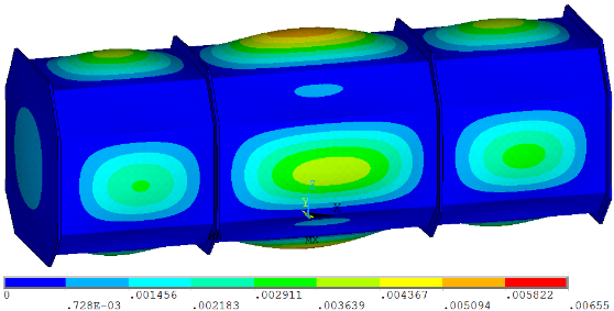 Active-part tank pressure-impact simulation · p.15